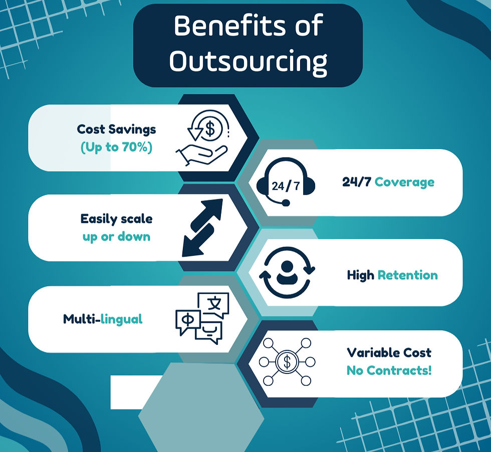 ClearDesk outsourcing benefits