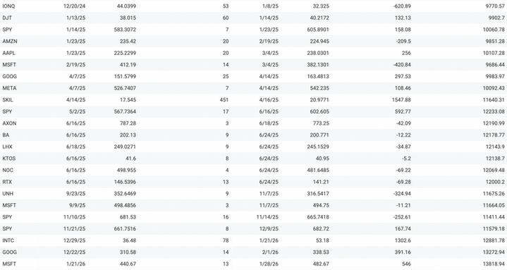 Screenshot 2026-02-01 at 12.40.51 PM.png