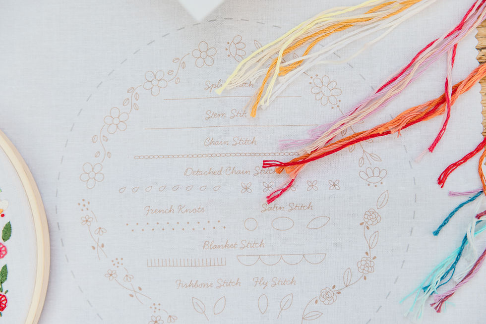 Thumbnail: Embroidery beginners kit - Stitch sampler hoop