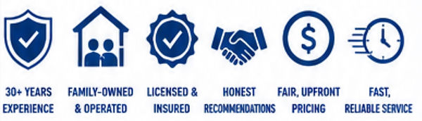 icons showing why homeowners choose Holm Heating and Cooling for AC repair