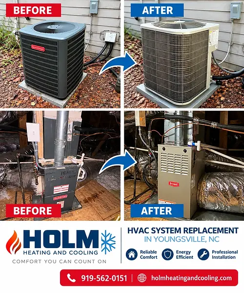 Before and after HVAC system replacement in Youngsville, NC by Holm Heating and Cooling