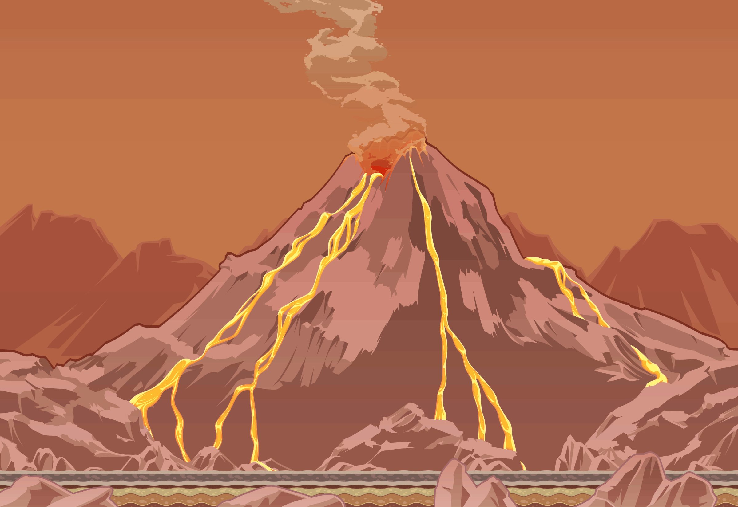 Characteristics of the Volcano Part 1 Characteristics of the Volcano Part 1