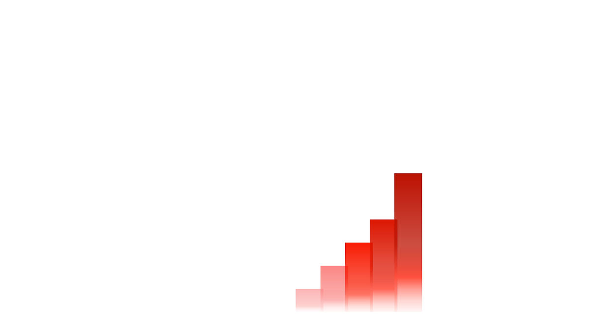 Red bar chart.jpg