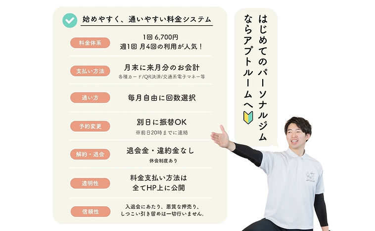 APTROOMの料金 (4).jpg