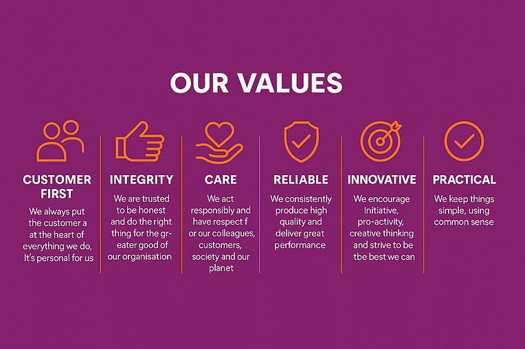 Our Values