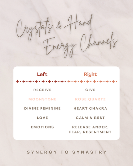 RECEIVE: Left, Moonstone, DIVINE FEMININE, LOVE, EMOTIONS
RIGHT: Give, Rose quartz, HEART CHAKRA, CALM & REST, RELEASE ANGER, FEAR, RESENTMENT