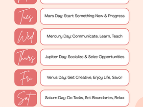 Your Week by the Words Moon Day: Plan Your Week, Go Slowly, Reflect Mars Day: Start Something New & Progress Mercury Day: Communicate, Learn, Teach Jupiter Day: Socialize & Seize Opportunities Venus Day: Get Creative, Enjoy Life, Savor Saturn Day: Do Tasks, Set Boundaries, Relax Sun Day: Embrace Joy, Honor Yourself & Soul Monday Tuesday Wednesday Thursday Friday Saturday Sunday