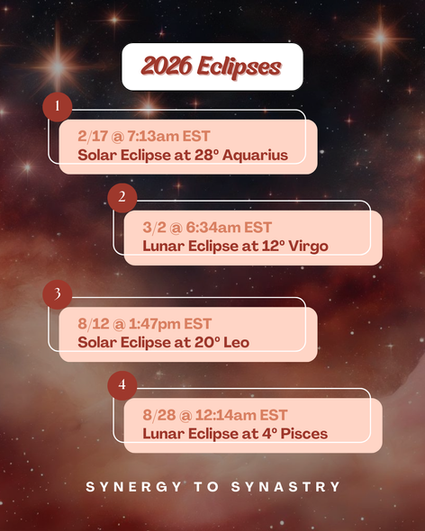 2/17 @ 7:13am EST Solar Eclipse at 28º Aquarius

3/2 @ 6:34am EST Lunar Eclipse at 12º Virgo

8/12 @ 1:47pm EST Solar Eclipse at 20º Leo

8/28 @ 12:14am EST Lunar Eclipse at 4º Pisces