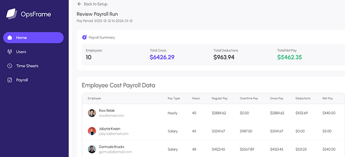 Payroll Adim Total Gross View.png