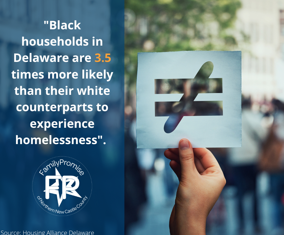 Homelessness Race Disparity option a.png