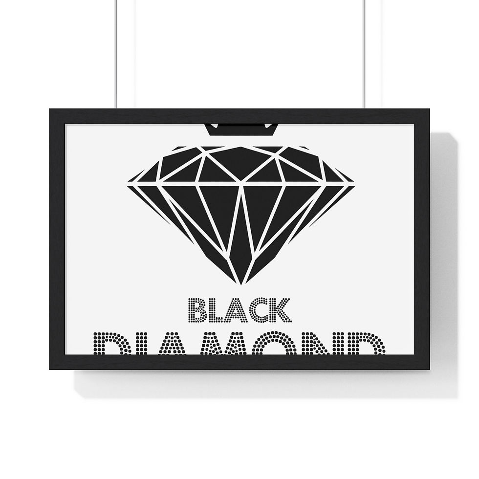 Thumbnail: Brands Premium Framed Horizontal Poster