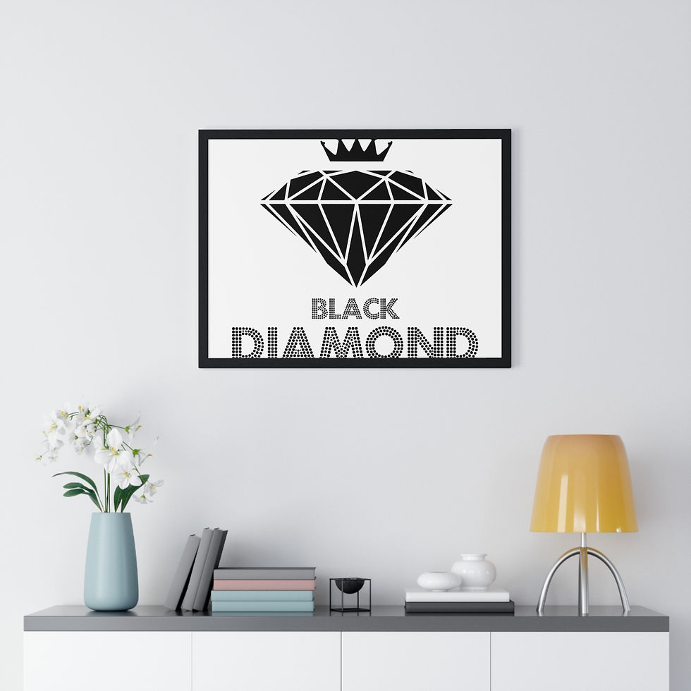 Thumbnail: Brands Premium Framed Horizontal Poster