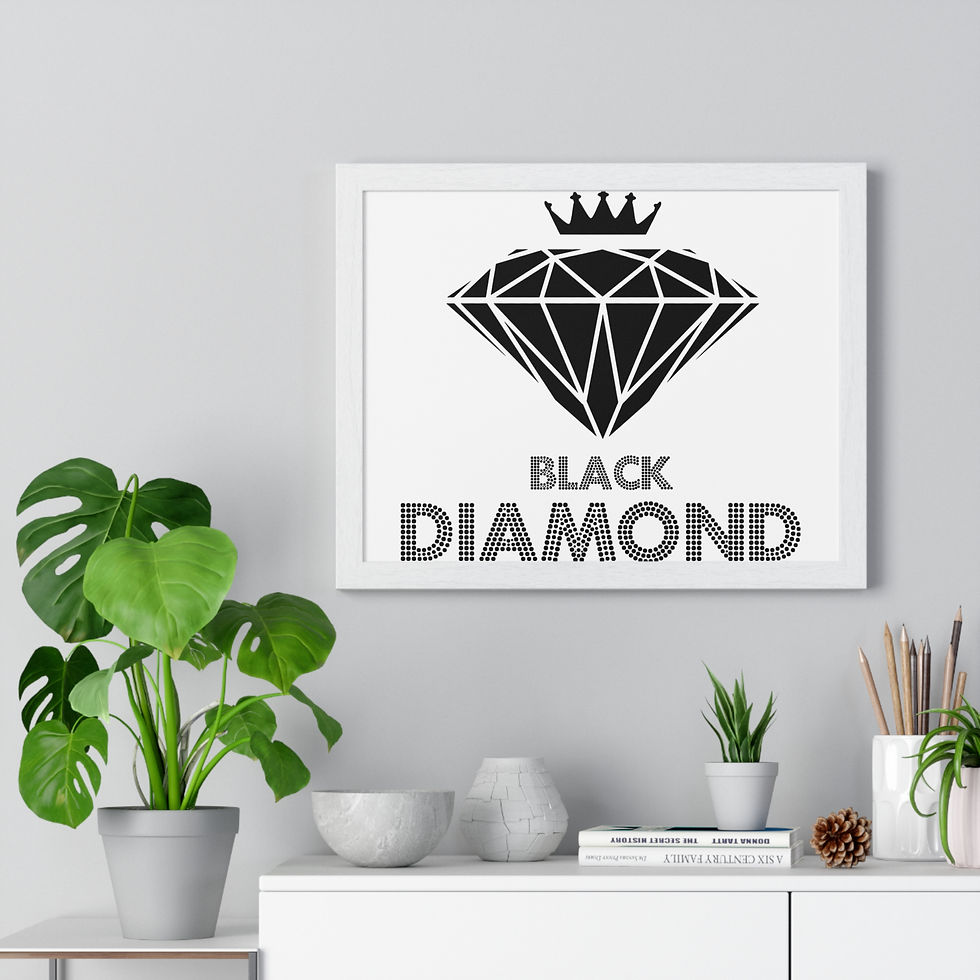 Thumbnail: Brands Premium Framed Horizontal Poster