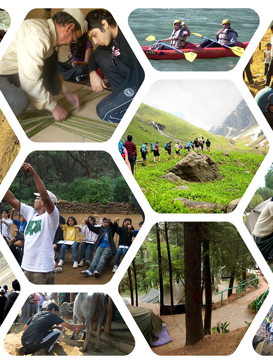 Youth camps for summer vacations – A fun and engaging experience for kids and teens to learn, explore, and make lifelong memories.