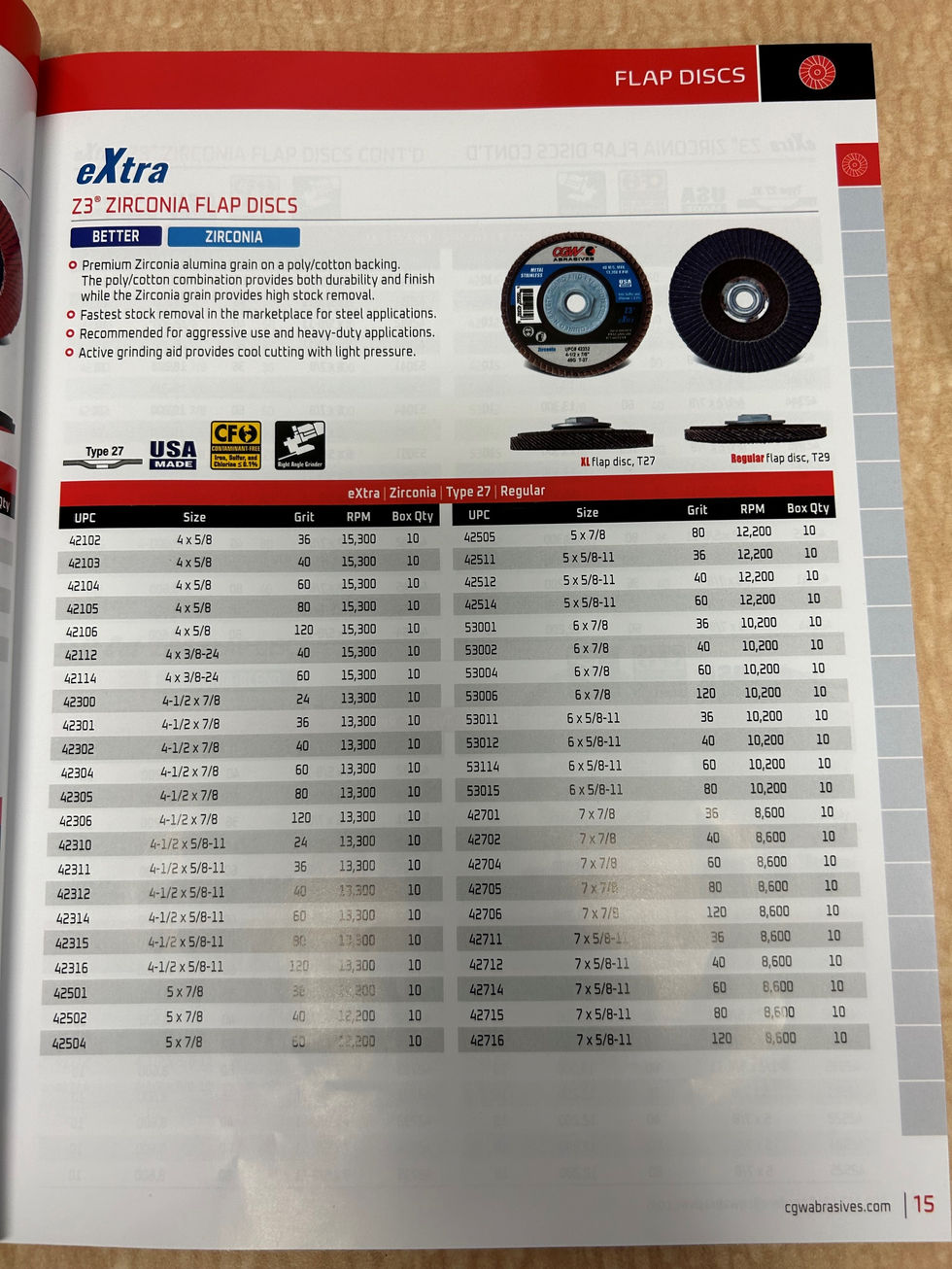 CATALOG2