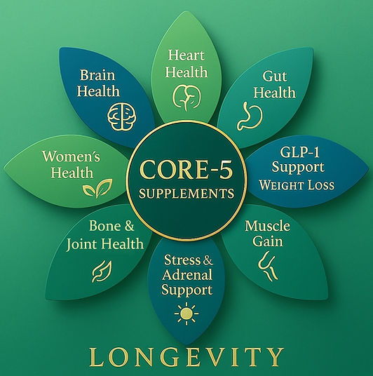 Core-5 Flower - initial.jpg