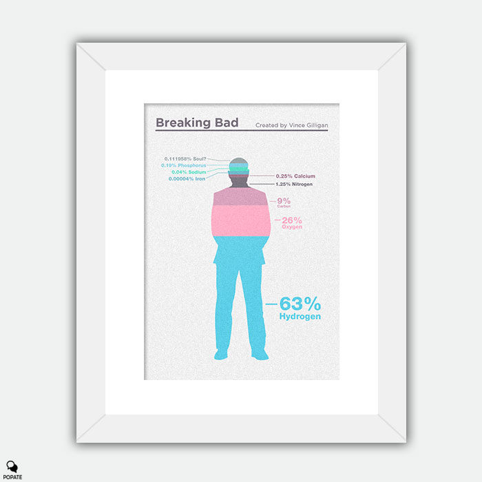 Thumbnail: Breaking Bad Minimalist Framed Print - Composition of Gus Fring