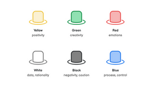 Six thinking hats: como usar os seis chapéus para tomar decisões mais inteligentes em equipe
