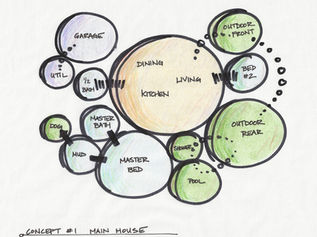 A Solution-Based Approach to Interior Design