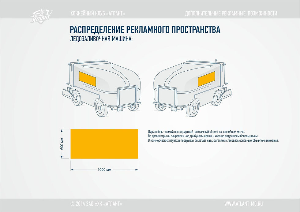 Инфографика размещения рекл. модулей