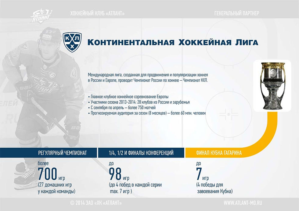 График для презентации