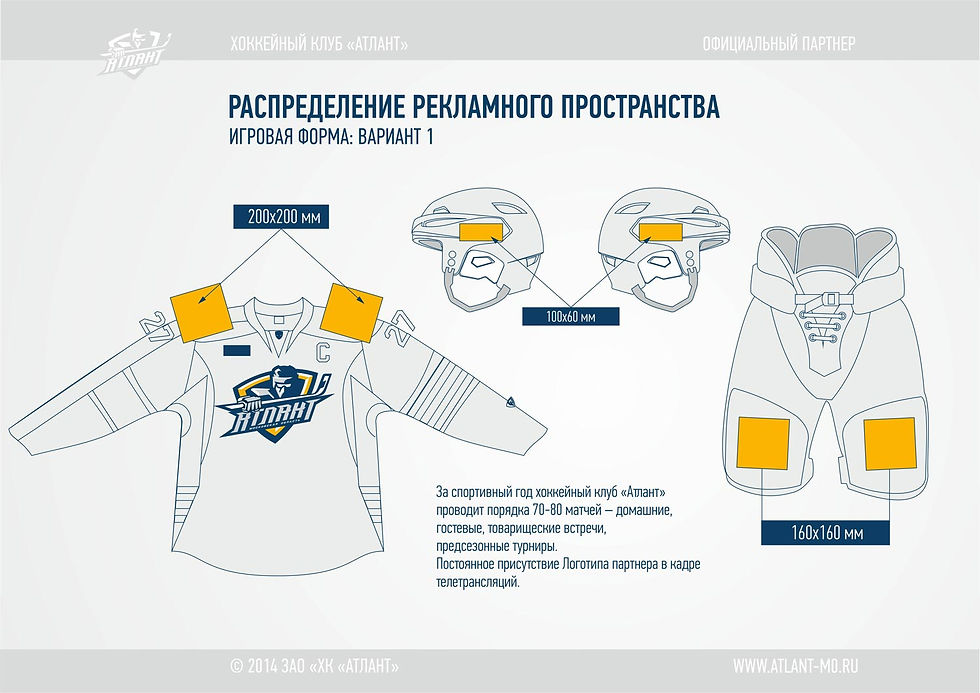Инфографика резмещения рекламы