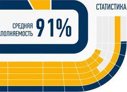 infographica