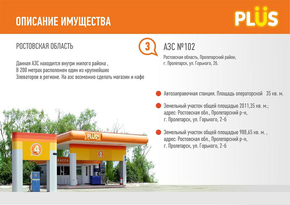 Презентация_АЗС