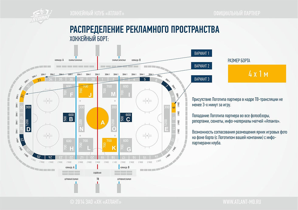 Инфографика размещение рекламы
