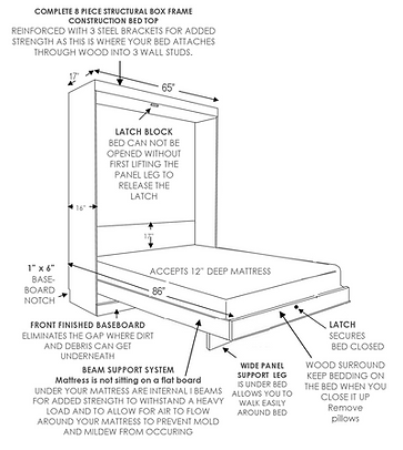 STANDARD BED LINE DRAWING FEATURES.png