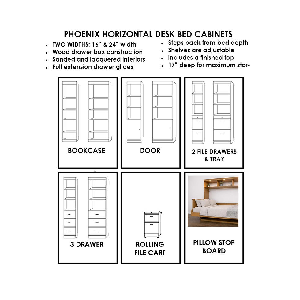 Thumbnail: Phoenix Murphy Desk Bed with stay level desk