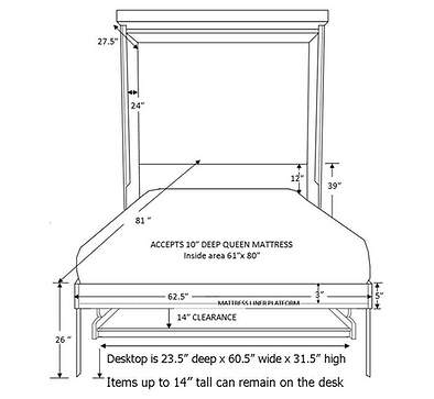 EVB50 DIMM OPEN 2026.png
