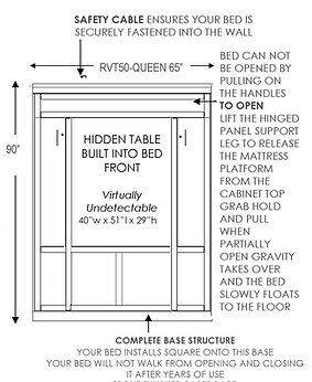 RVT50 CLOSED DIMM.png