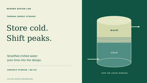 Emerald and cream stratified tank cutaway titled Store cold. Shift peaks.