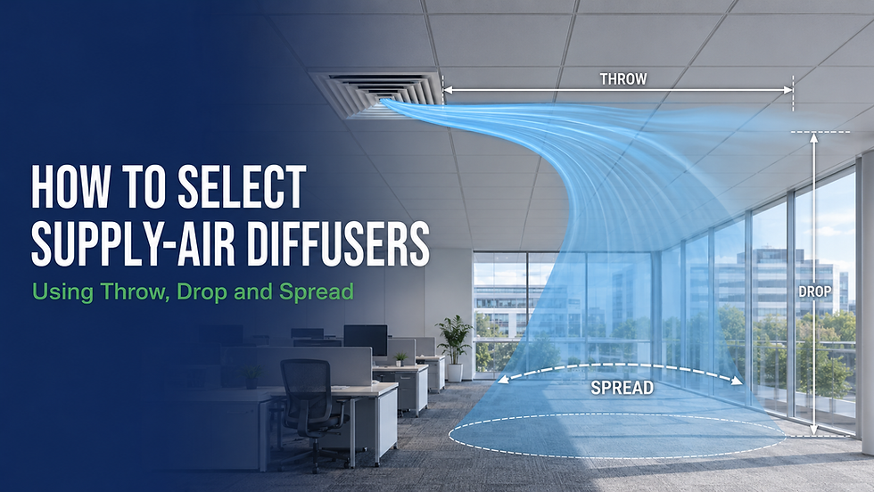 HVAC diffuser selection throw, drop and spread