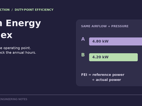 Original Nexora engineering cover for Fan Energy Index: Compare Selections at the Actual Duty Point