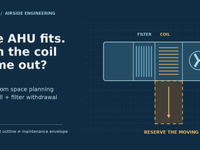 AHU plan with filter and coil sections and a highlighted coil-withdrawal envelope extending beyond the casing.