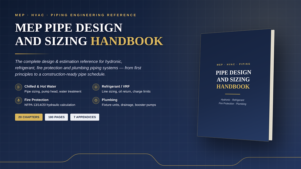 MEP Pipe Design & Sizing Handbook