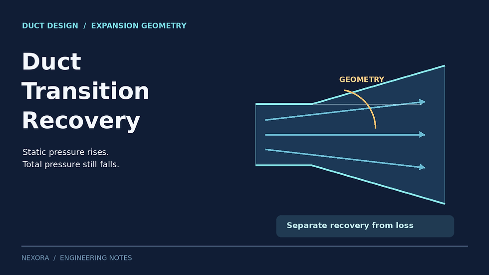 Original Nexora engineering cover for Duct Expansion Transitions: Angle, Static Recovery and Total-Pressure Loss