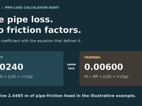 Darcy factor 0.0240 and Fanning factor 0.00600 paired with their equations both produce 2.4465 metres of illustrative straight-pipe friction head.