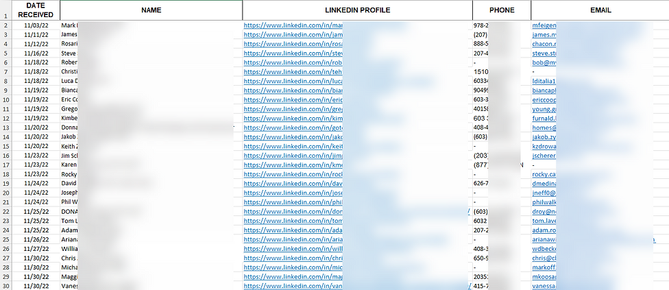HB LinkedIn Outreach Campaign Results Nov 22.png