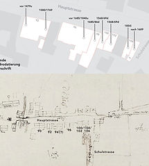 Siedlungsentwicklung Kopie_edited.jpg