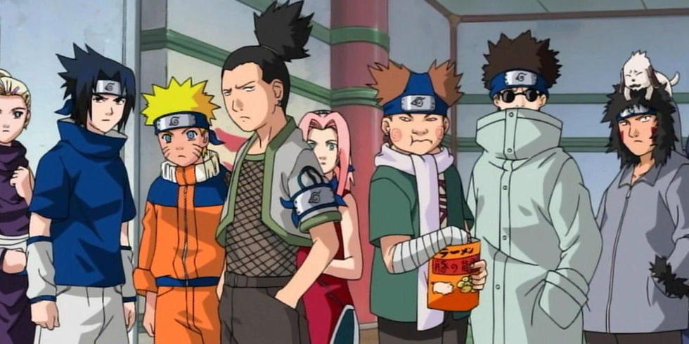 Best arcs of Naruto ranked