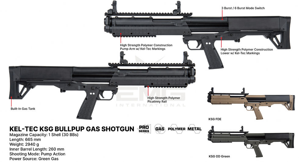 Thumbnail: Golden Eagle EMG KelTec Licensed KSG Gas Power Multi-Shot Airsoft Shotgun