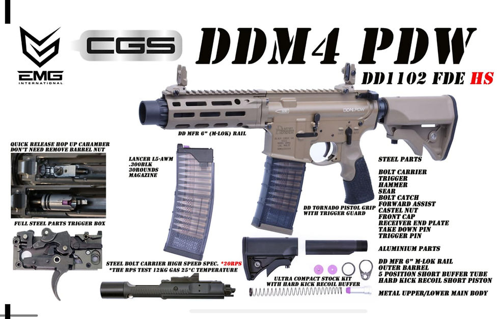 Thumbnail: EMG x CYMA CGS Daniel Defense Licensed DDM4 PDW GBB Airsoft M4 Rifle