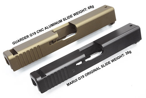 Thumbnail: Guarder New Generation Frame Complete Set For MARUI G19 Gen3