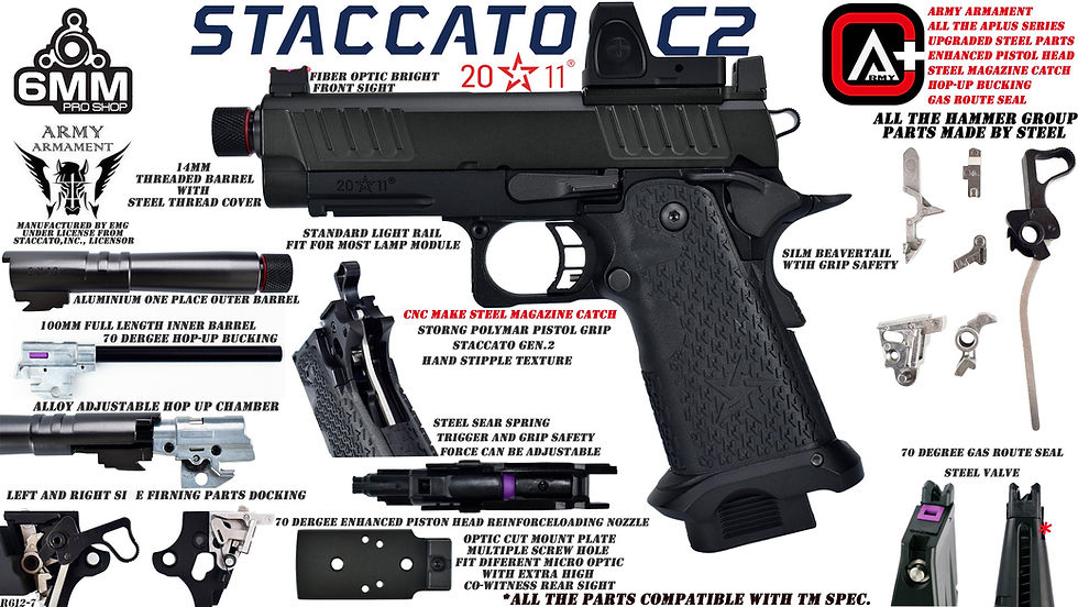 Thumbnail: EMG Staccato C2 Compact 2011 GBB Pistol with RMR Cut (R612-7)