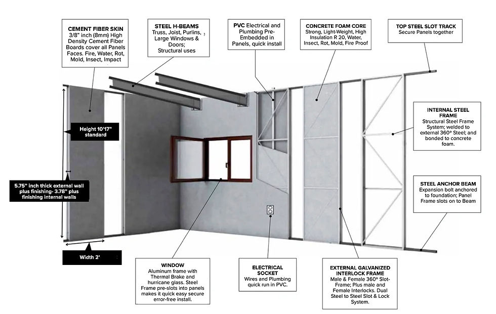 Spec Diagram A.jpg