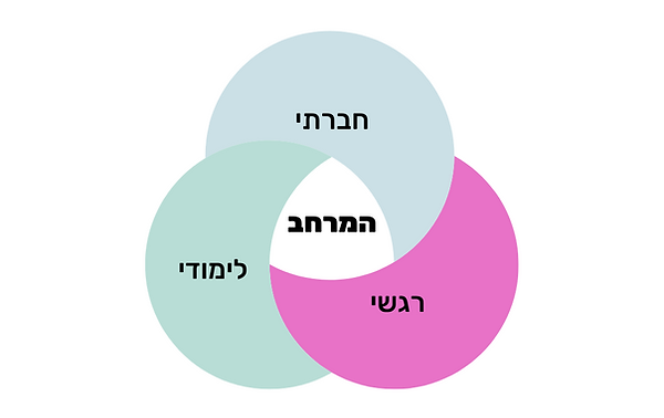 good user experience (3).png