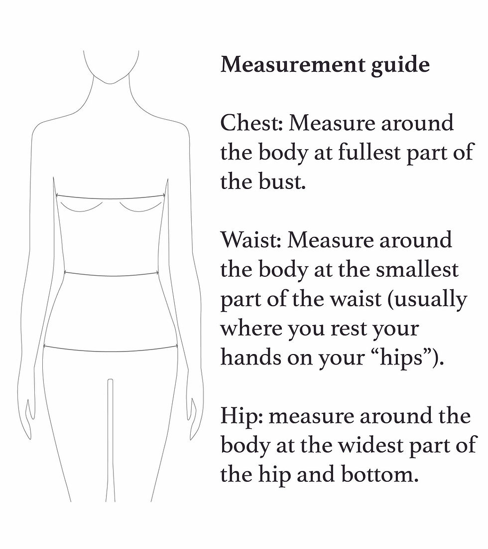 Thumbnail: measurement guide